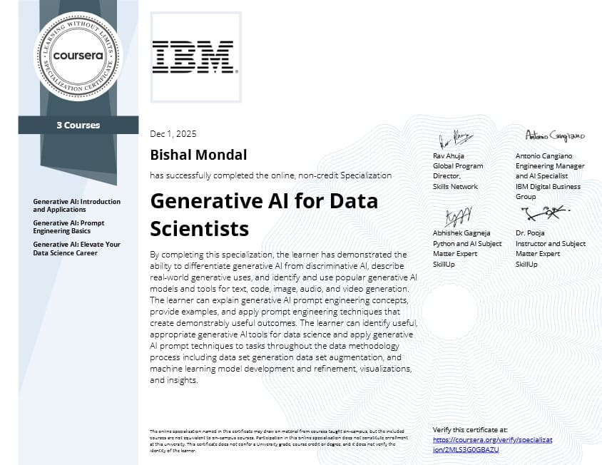 certificate 4